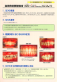 歯・口腔の健康診断パネル3