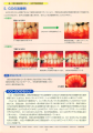 歯・口腔の健康診断パネル4